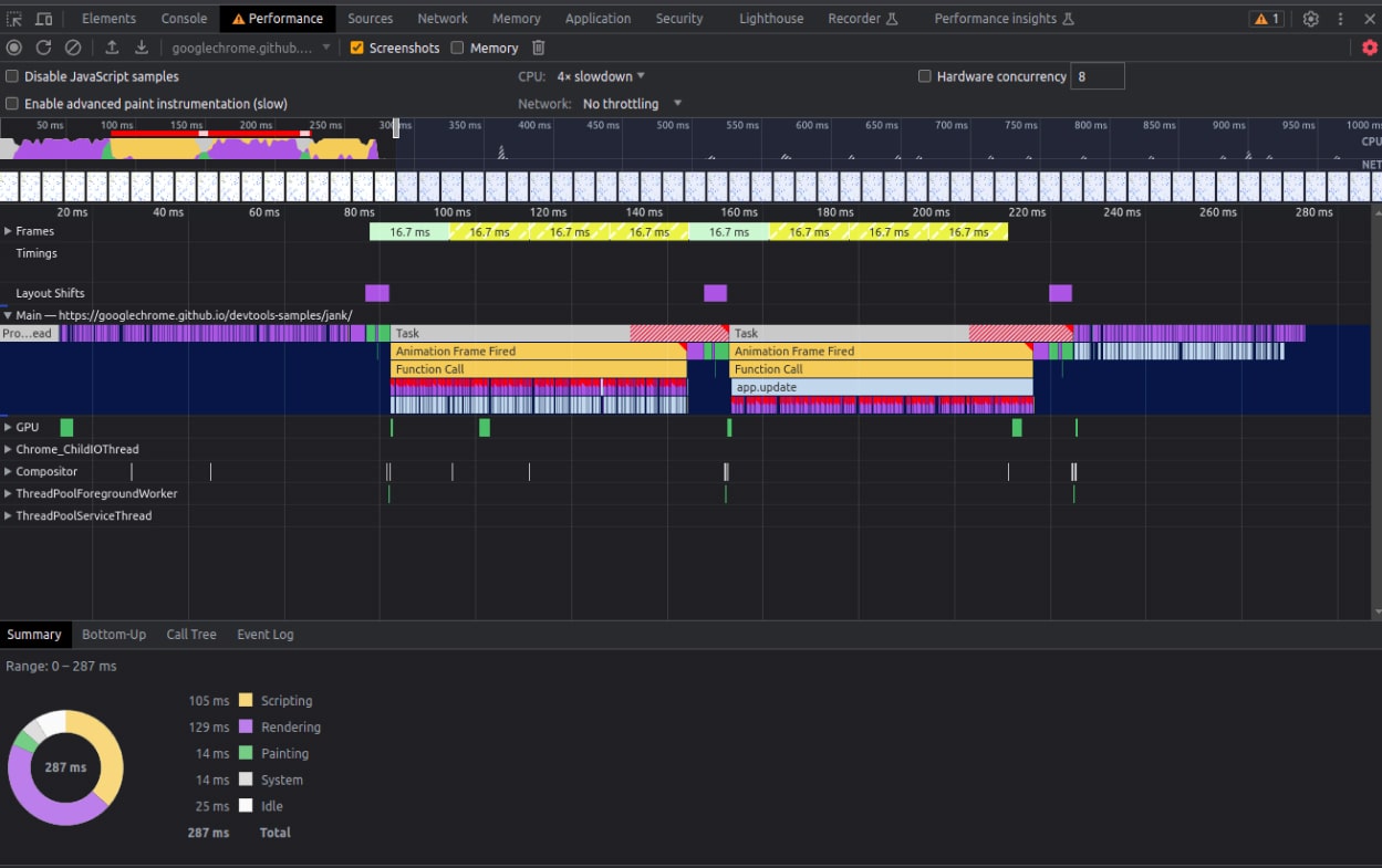 Chrome's devtools screenshot showing performance tab