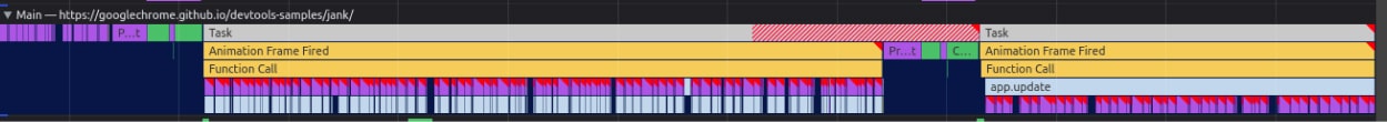 Chrome's devtools screenshot showing performance tab