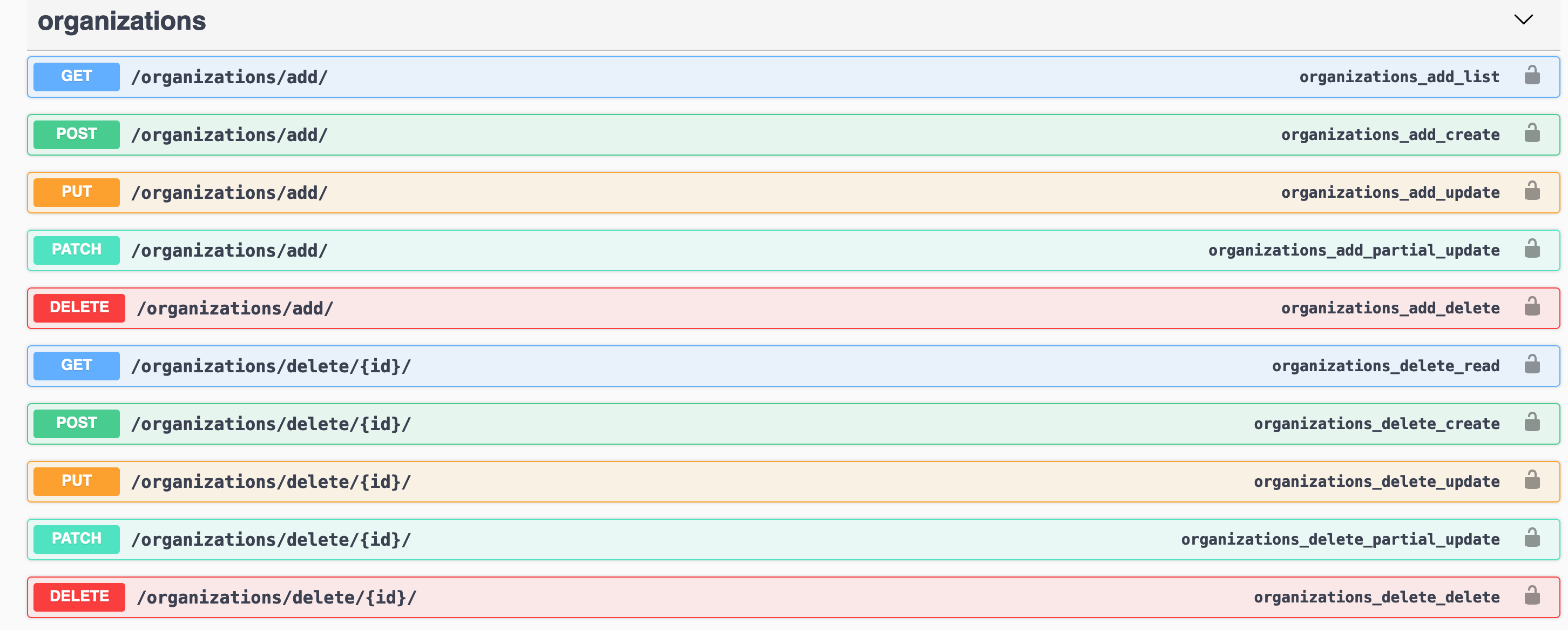 The screenshot of API calls for HTTP methods (GET, POST, PUT, PATCH, DELETE) in a list.